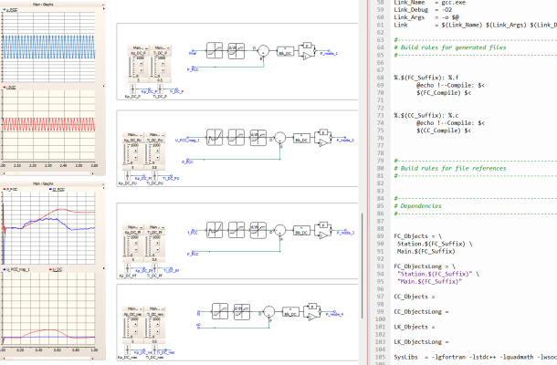 Simulace souladu výrobního modulu nad dynamickým modelem